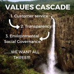 Values cascade